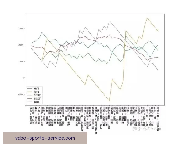 世界杯竞猜赔率查询与实时数据分析趋势解读及安全参考指南全攻略