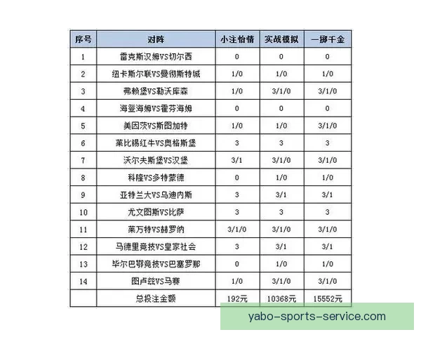 全方位解析体育竞猜官网最新动态和热门赛事投注攻略