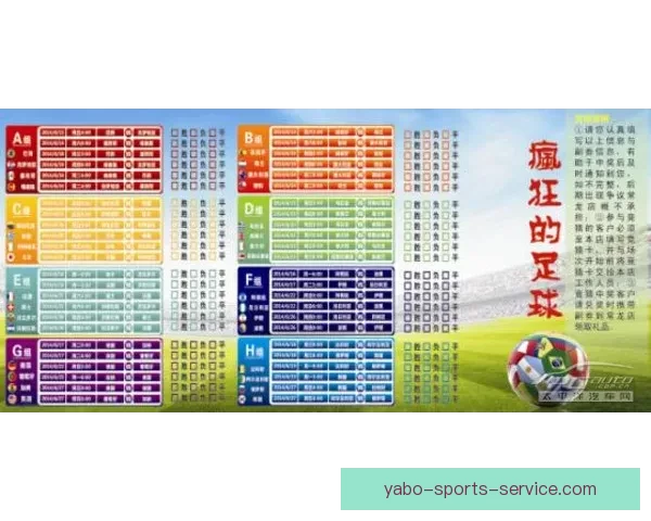 世界杯竞猜赔率深度解析与赛果预测全方位指南