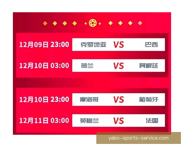 最新世界杯竞猜赔率实时查询与赛前数据分析指南