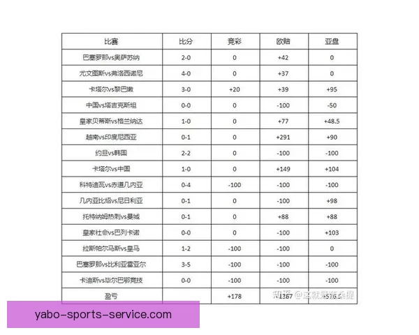 权威足球竞猜官网全新玩法技巧解析与投注技巧分享