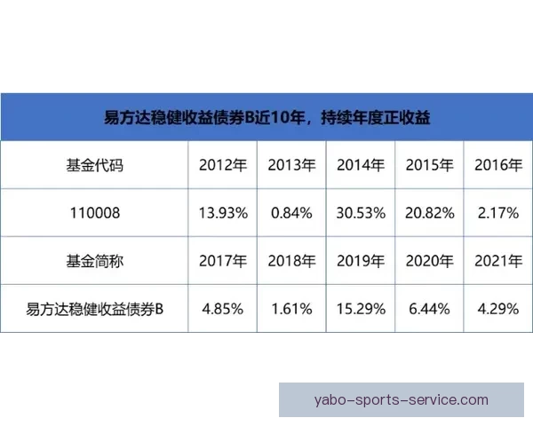 体育竞猜赔率解析与投注策略全面指南提升胜率技巧