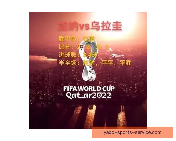 世界杯竞猜盘口分析全方位解读助你精准预测赛事结果