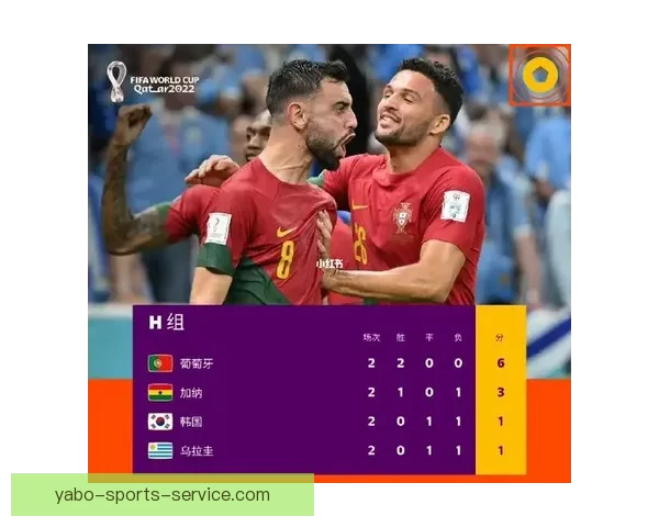 2026世界杯最新积分榜全面解析各强队排名与晋级形势